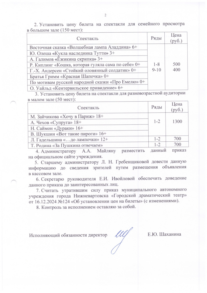 Приказ об установлении цен_page-0002.jpg