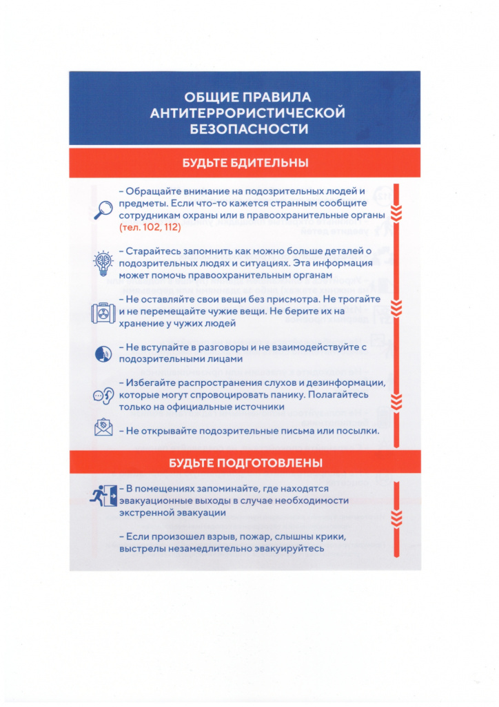 Общие правила антитеррористической безопасности_page-0002.jpg